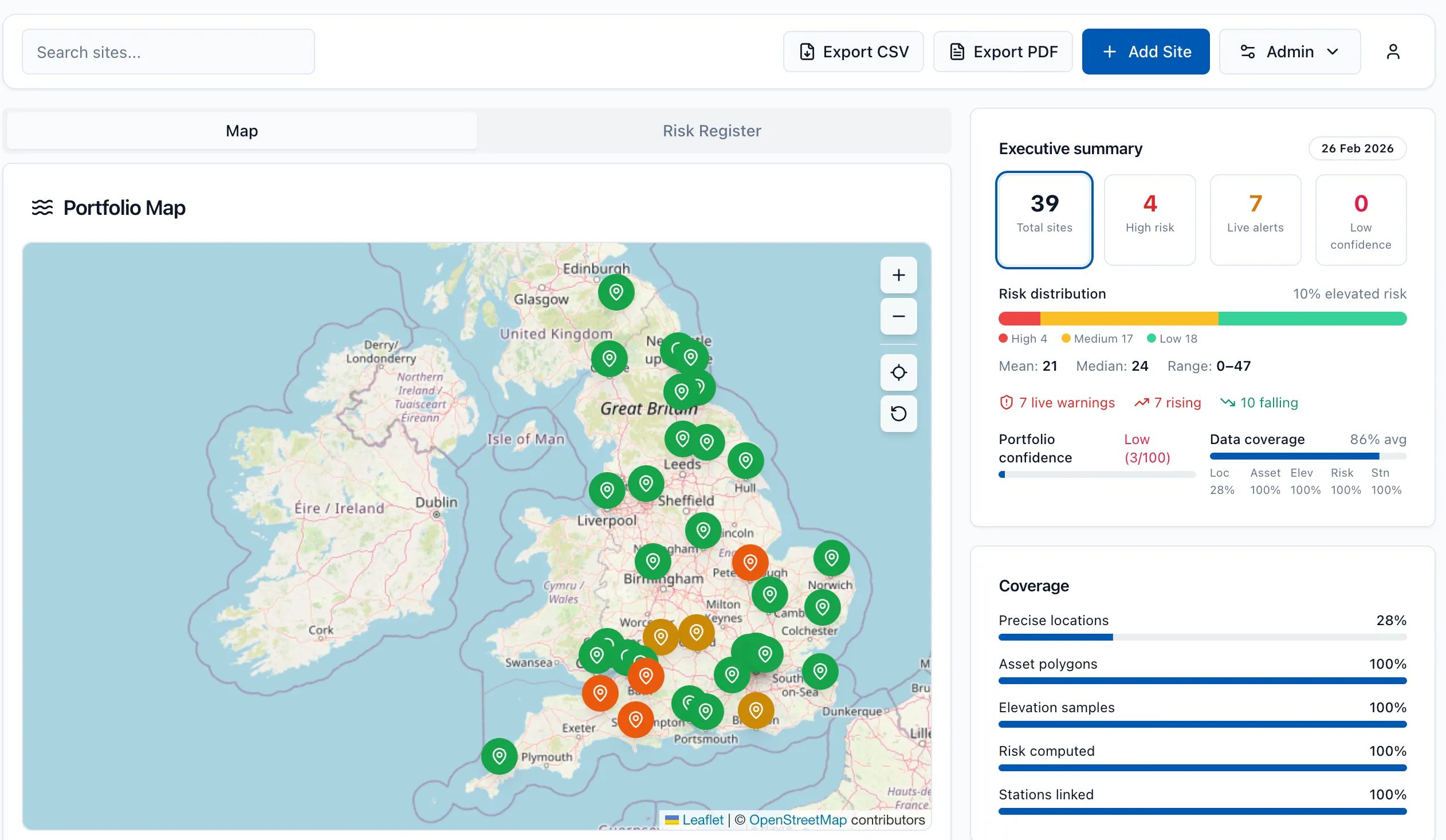 FloodWatch dashboard showing a portfolio map with colour-coded flood risk pins across the UK, executive summary with 39 sites and 7 live alerts, and coverage metrics